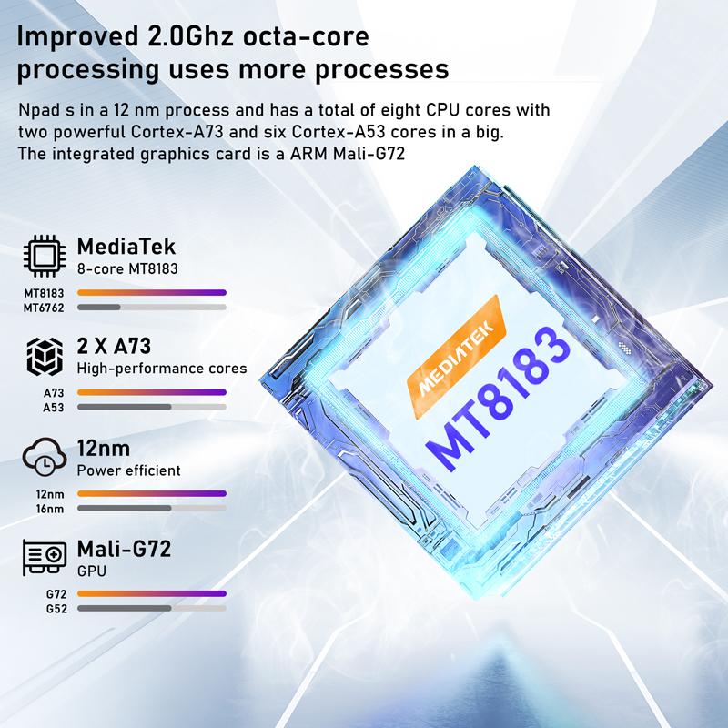N-one Планшет Android 12 MT8183 Octa-Core 10 дюймов новейший планшетный компьютер поддержка 5G WiFi