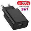 USB Зарядное устройство Быстрая зарядка Вилка ЕС Зарядное устройство для мобильного телефона Адаптер питания Для Samsung Xiaomi Адаптер для телефона Дорожное настенное зарядное устройство