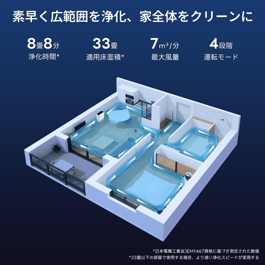 Saving Levoit Air Purifier Upgrade Vital200S Pollen Countermeasure Powerful Less than 33 tatami Wide Area Energy Saving Pet Hair House Dust 4 Sides