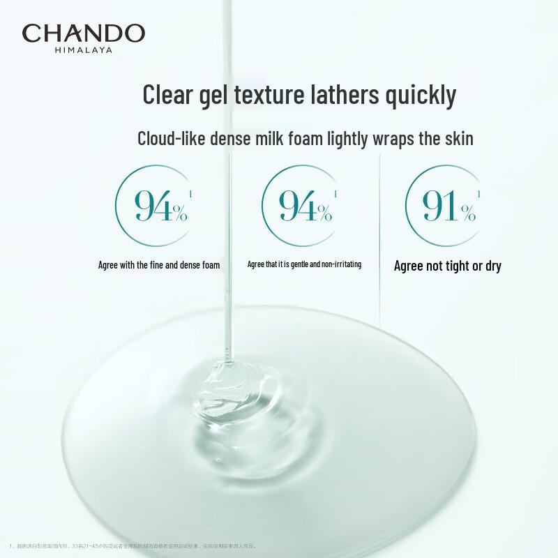 CHANDO Soothing Hydrating Moisturizing Shower Gel