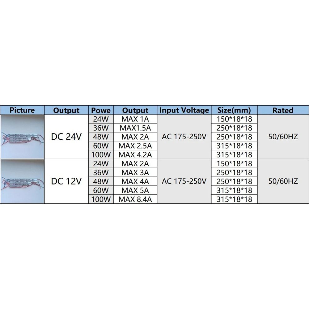 1Pcs AC220V To DC 12V/24V LED Driver Power Supply Lighting Transformer For LED Light Strip Lamp
