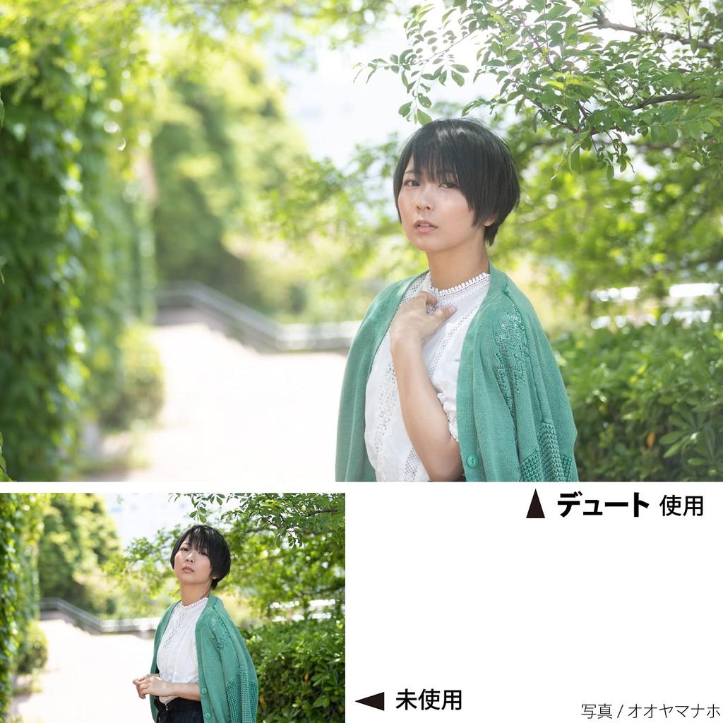 KENKO Lens Filter Deute 72mm for Soft Depiction 372319