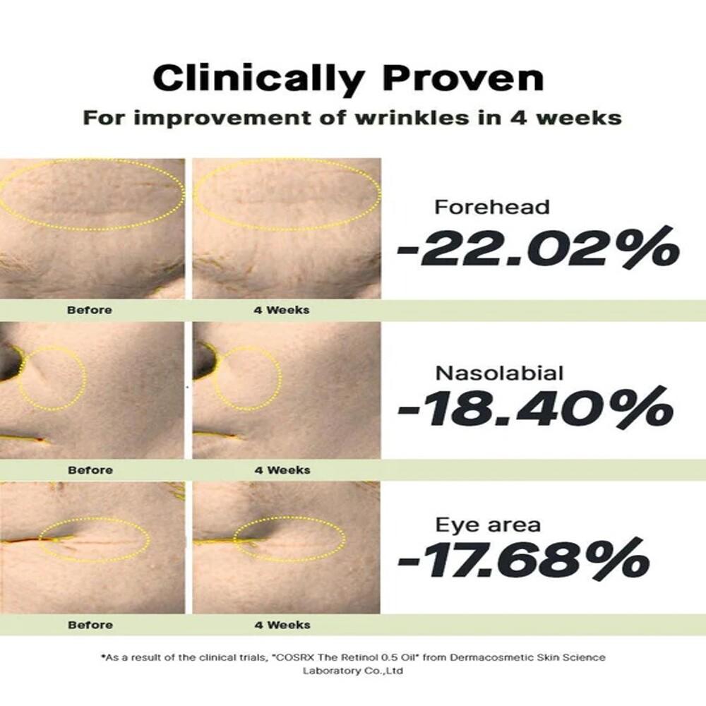 COSRX Масло Ретинол 0,5
