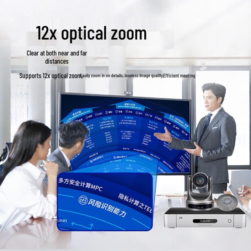ZTE Professional Video Conferencing Systems & Accessories (CN version)