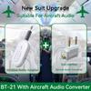 2 In 1 Bluetooth 5.4 Transmitter Receiver Stereo 3.5mm AUX Airplane Audio Wireless Adapter Mic For TV Headphone Car Aircraft