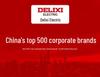 Цифровой высокомощный фен Delixi Electric для контроля температуры и термоусадки пленки.