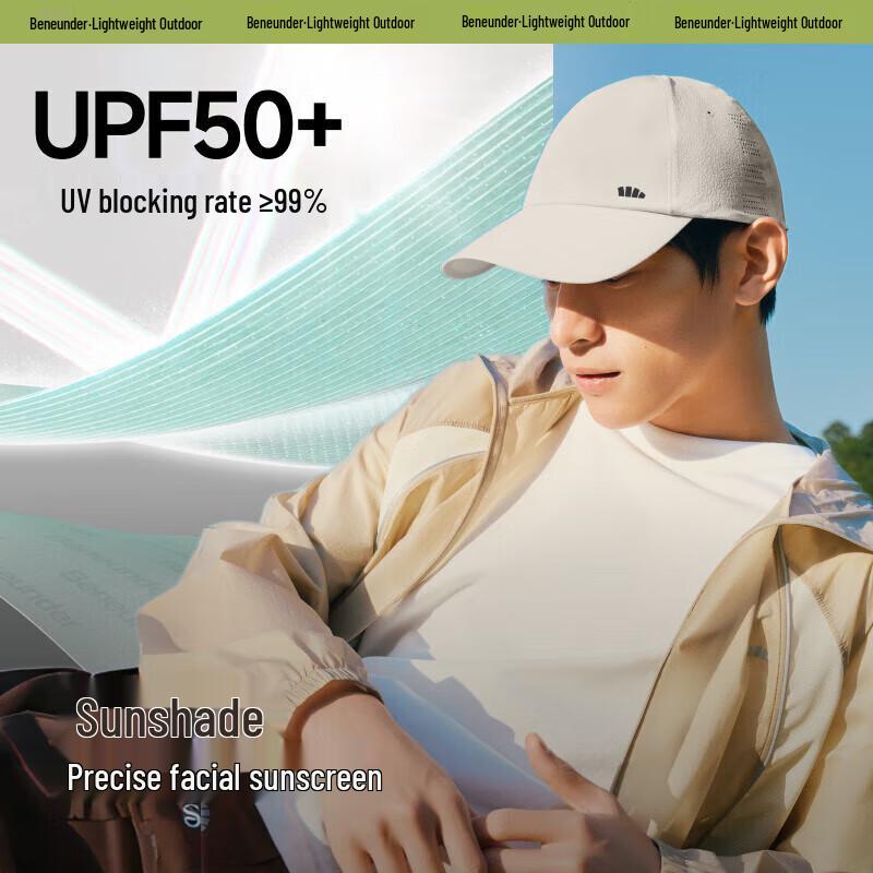 Beneunder WR732 Lightweight Three-Proof Baseball Sun Hat