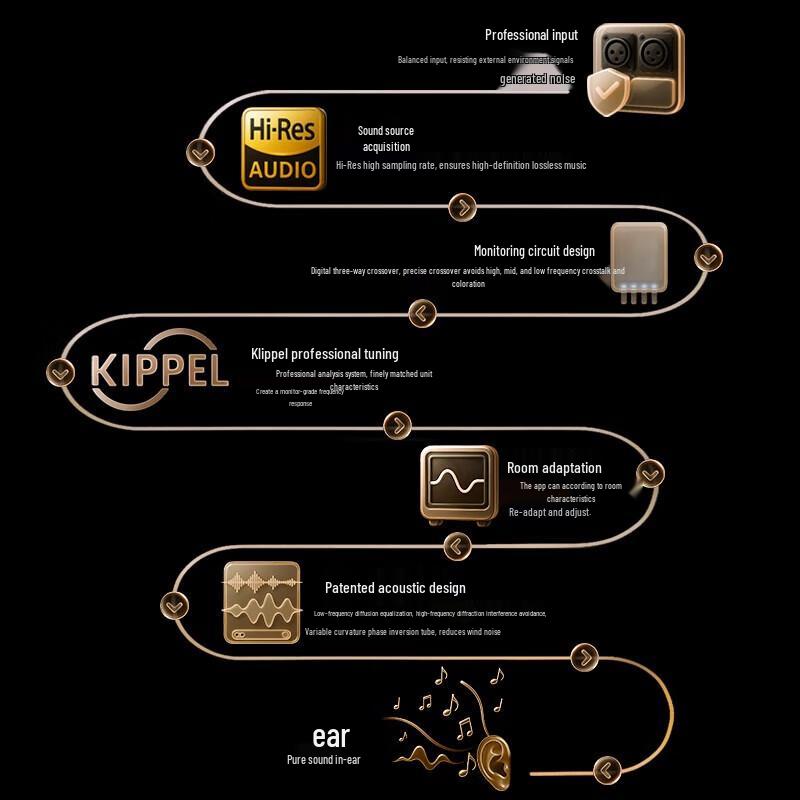 EDIFIER MR5BT Active Bluetooth Monitor Speaker