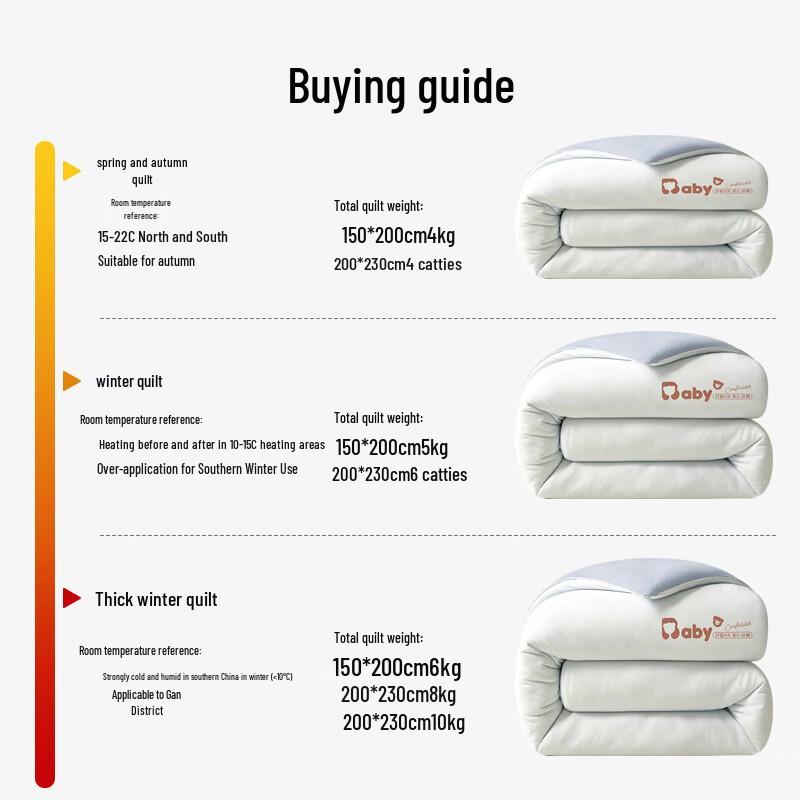 Зимнее одеяло Yalu Soft Cloud Cotton