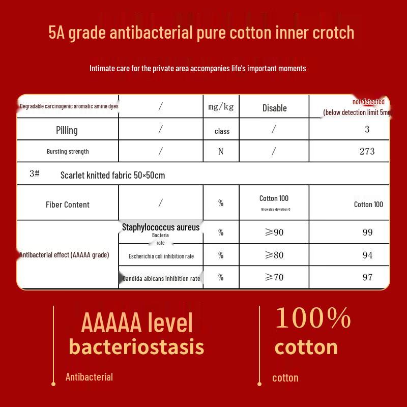 Langsha Women's Red Combed Cotton Underwear & Socks Set for Benming Year