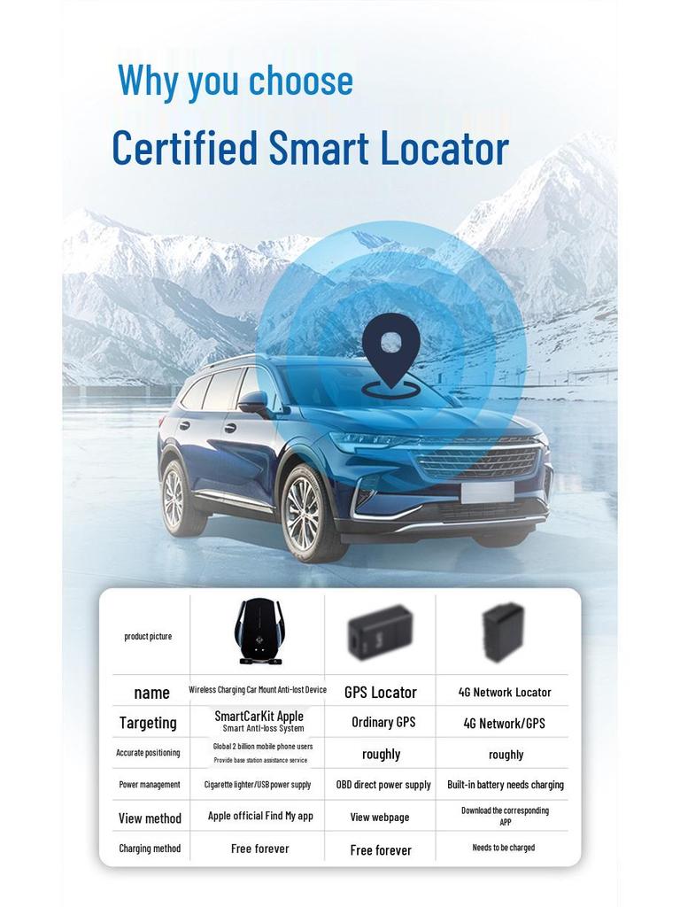 Apple Smart Wireless Charging Car Phone Holder & Locator/Navigator with Anti-Lost Feature