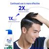 Head & Shoulders Long-Lasting Nourishing Anti-Dandruff Shampoo