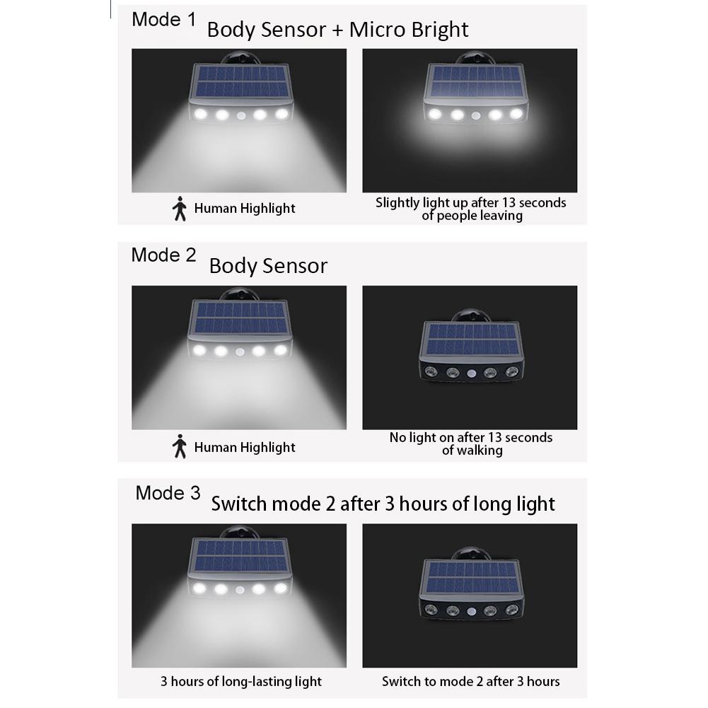 Мощные солнечные светодиодные фонари безопасности для наружного декора, датчик движения, 3 режима, уличный водонепроницаемый светильник, настенный ночной рабочий светильник для сада