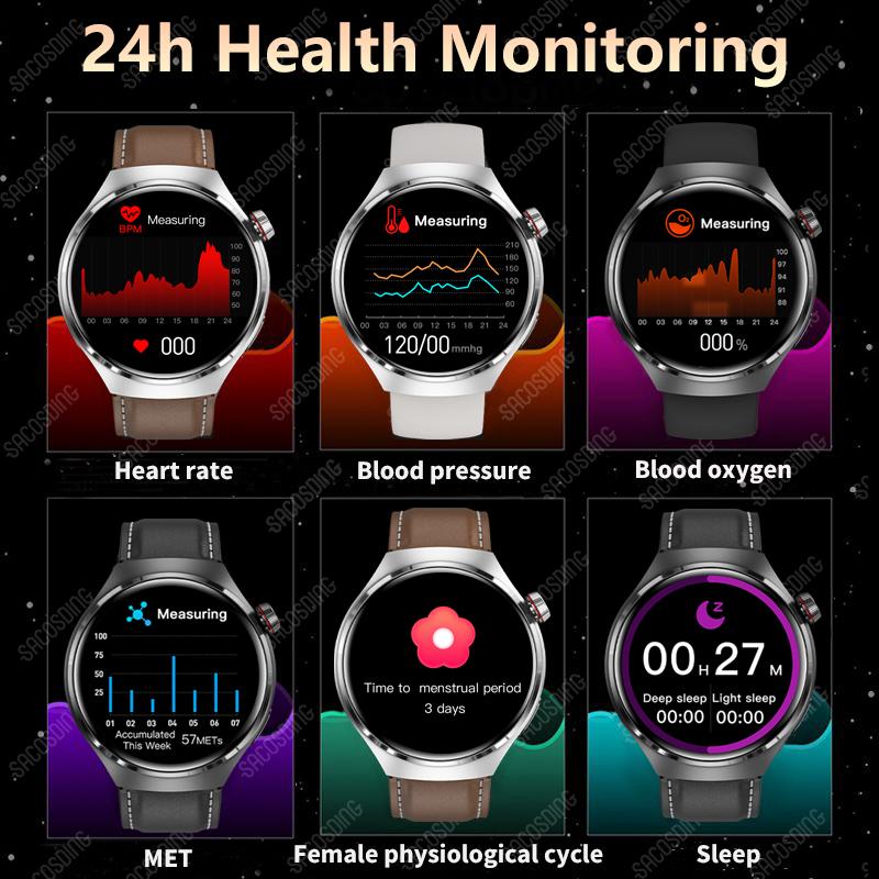 SCOSDING 2023 Новые NFC Смарт-часы Мужские спортивные часы с голосовым вызовом GT4 Pro Компас GPS-трекер Водонепроницаемые умные часы для Huawei Xiaomi iOS