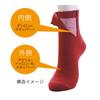 Hidamari Double Sizes Black Women's Socks, 22-24cm, [P-82-KRO]