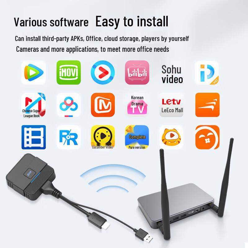 Беспроводной HDMI-адаптер Guanghang 4K для зеркалирования экрана