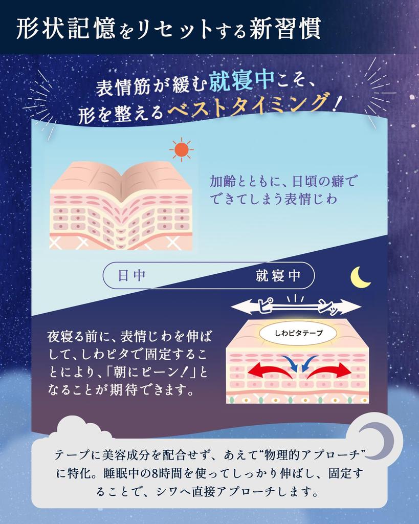 By Skincare Wrinkle Pita Wrinkle Smoothing Large for Smile and Brow Wrinkle Wrinkle Wrinkle Bag Tape yumegocochiLABO [Supervised Professionals] Tape,