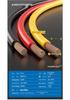 H05V-K Silicone Flexible Wire, Single-core, 0.2~0.75 sq mm, Pure Tinned Copper, PVC Insulation, Eco-Friendly, Flame Retardant.