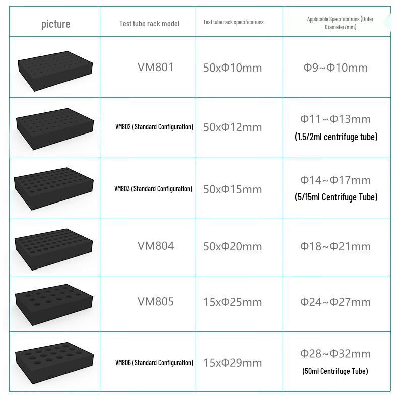 Лабораторный встряхиватель-вибрион JOANLAB VM-500Pro
