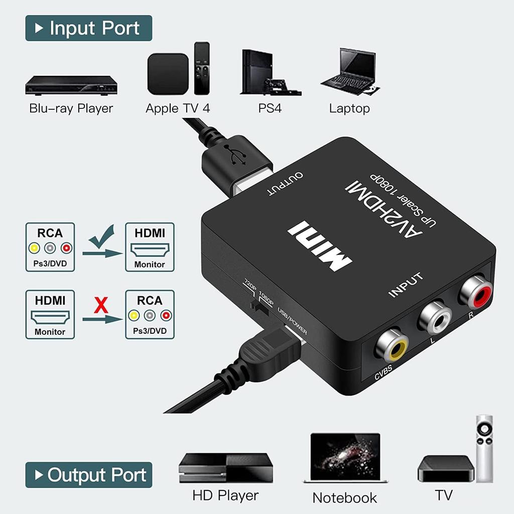 Runbod RCA To HDMI AV Composite HDMI Connector To HDMI 1080P Cable Converter, Converter, 3-Color Converter, [USB Included]