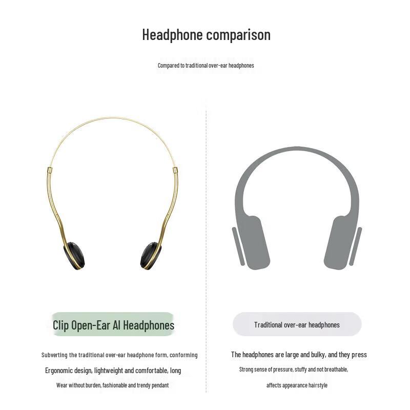 Cleer Умные накладные AI Bluetooth-наушники с клипсой