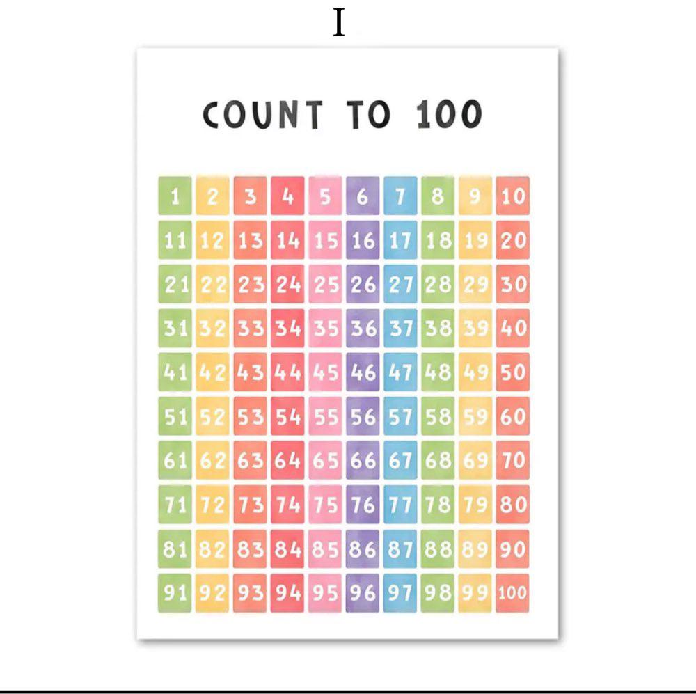 Двуязычный испанский обучающий плакат с алфавитом, цветной настенный художественный принт, холст, картина, настенные панно, декор для детской комнаты