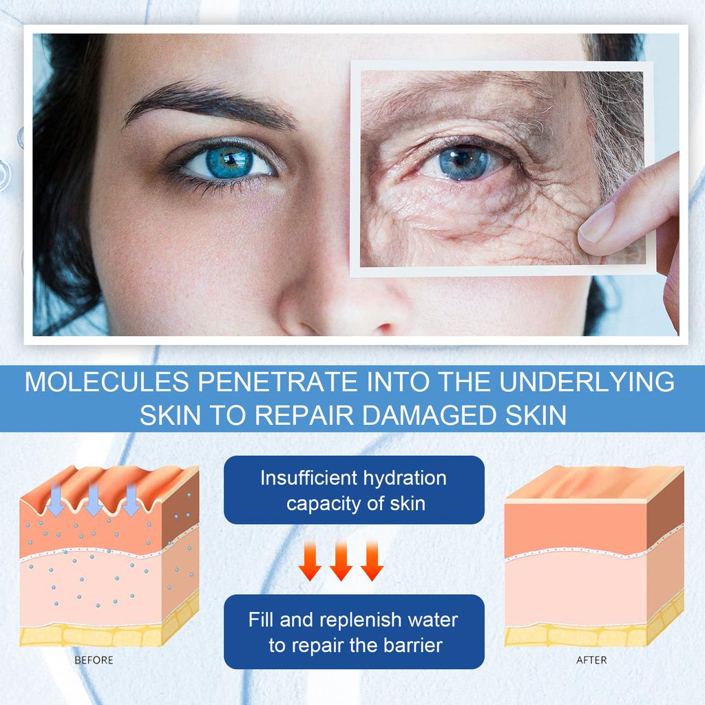 Hyaluronic Acid Serum Gentle Nourishing Facial Skin Hydrating Moisturizing Glowing Rejuvenating Essence