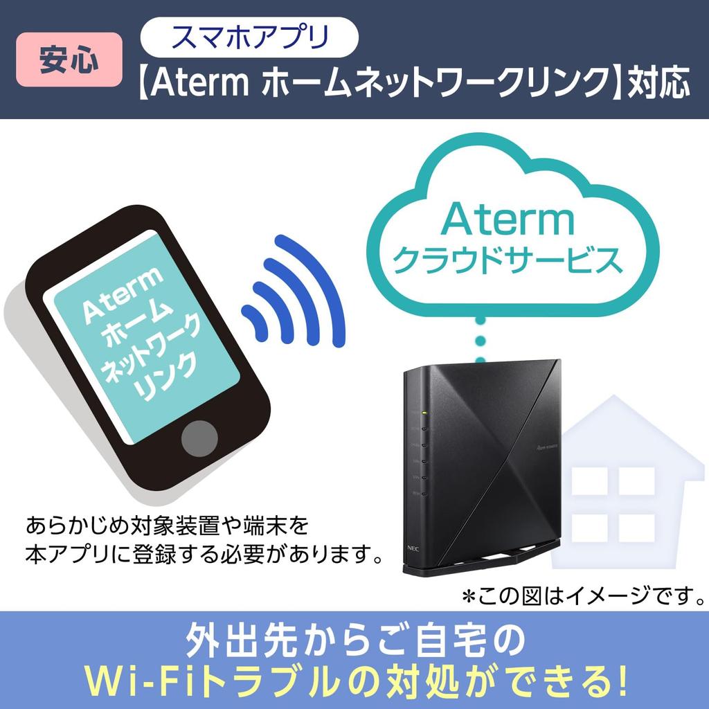 NEC Aterm Wireless LAN 6E Router 11ax Total 6 Streams 15 Pro 14 13 Switch Manufacturer Operation Wi-Fi AM-AX5400T6 Tri-band (iPhone / / /Nintendo