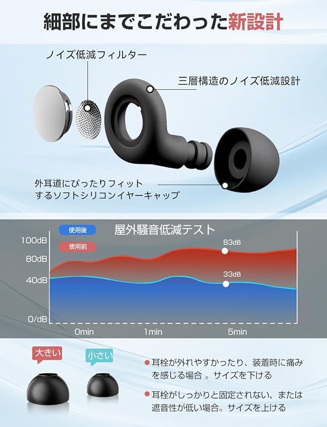 By sleep Полная звукоизоляция для Отменяет и многоразовое шумоподавление для Цифровые беруши для музыки Полная звукоизоляция Гибкий слух