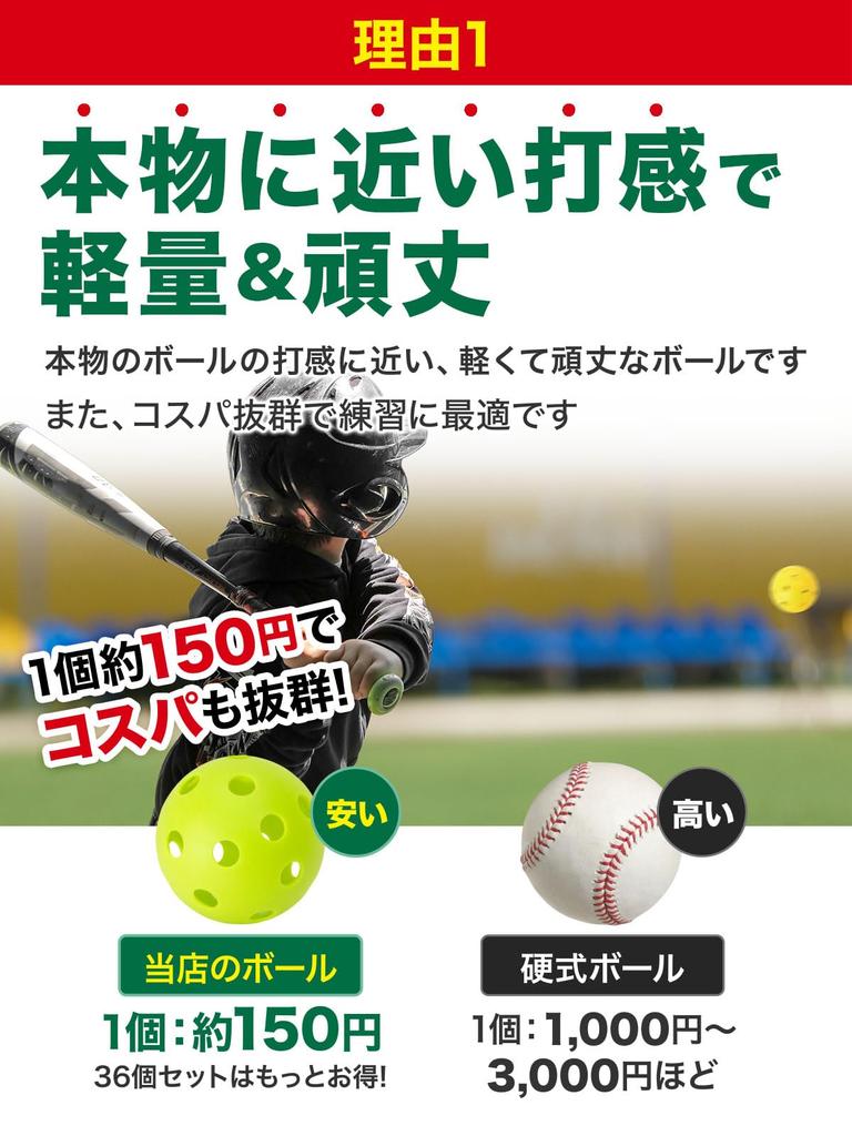 Бейсбольная тренировочная перфорированная бейсбольная сумка KaRaDaStyle с жестким диаметром TPE для хранения мяча, мяча, тренировочного, мяча, тренировочного, детского,