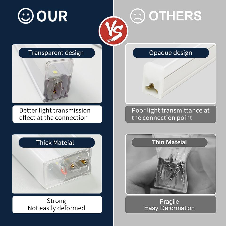 Парикмахерская Салон красоты Светодиодный потолочный светильник Шестиугольный Гаражный светильник AC85-265V Сотовый Светодиодное трубчатое освещение Для мастерской по детейлингу автомобилей