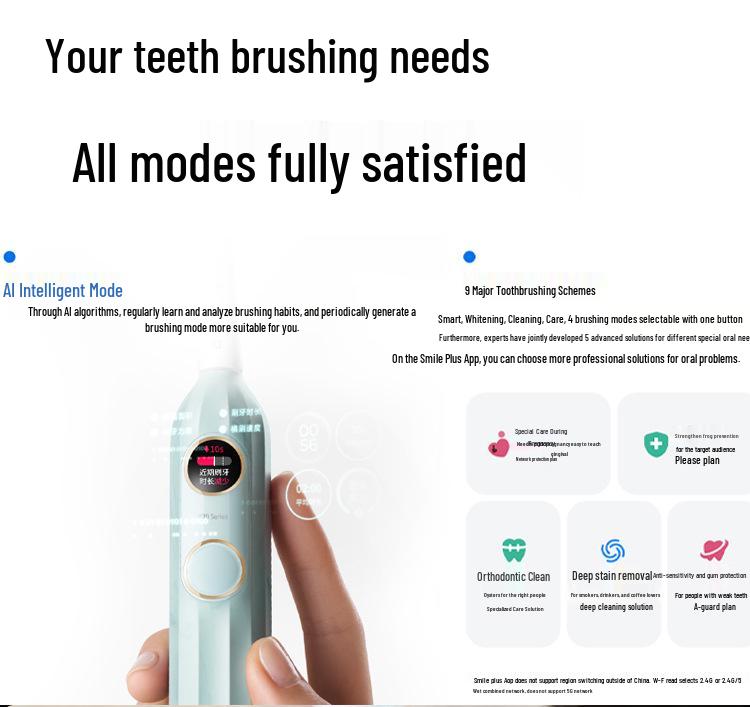 Smile Plus U-Smile Electric Toothbrush Y20: Unisex Couple Model with Smart Screen & Voice Features In Gift Box Set