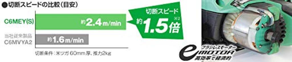 HiKOKI Hitachi Electronic Circular 165mm Blade Reverse Bevel Cutting Depth LED (formerly Koki) Deep-Cut Saw, Diameter, 1050W, 5° Mechanism,