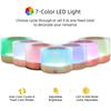 Complete Aromatherapy Kit  500ml Essential Oil Diffuser  6 Therapeutic Oils (Lavender, Eucalyptus & More), 7 Color Lights, Auto-
