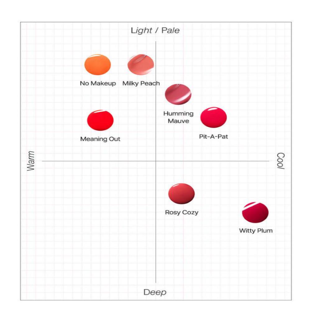 Feev Hyper-Fit Color Drop (оттенок губ)