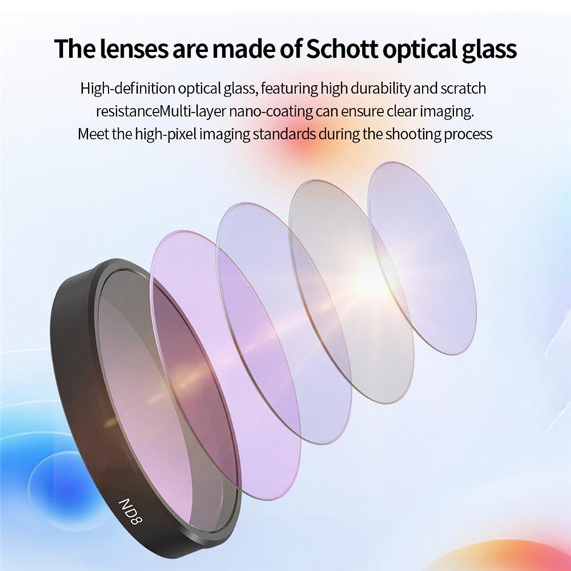 ABUO-ND8/ND16/ND32/ND64 Filter Set For Djl Osmo Nano Camera Lens Filters Anti-Glare & Scratch Neutral Density Filter