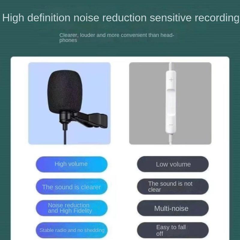 Mobile Phone Mini Microphone, Karaoke Voice-activated Wired Recording Lavalier Microphone