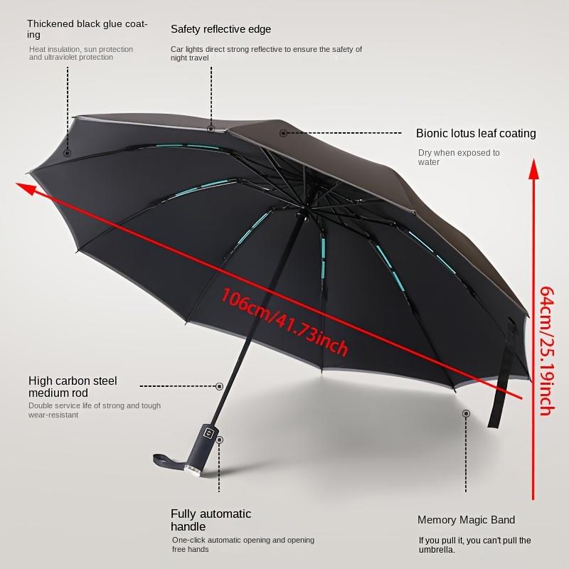Compact In Size, the Gem-blue Automatic Reverse Umbrella Is Waterproof and UV-resistant.