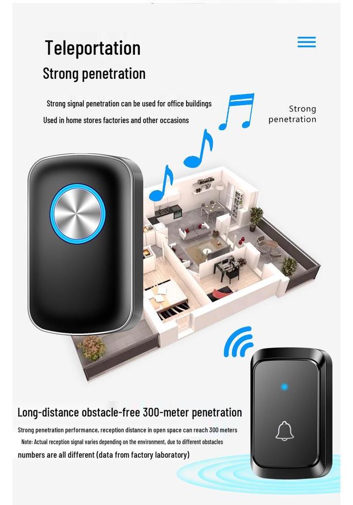 Waterproof Wireless Doorbell: Battery-Powered, One-to-One, Non-Plugged Design