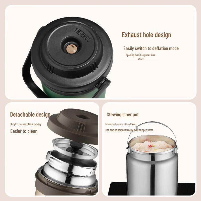 THERMOS TCRA-1800 Vacuum Insulated Stew Pot & Lunch Box