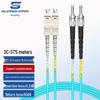 Оптический патч-корд Guanghang OM3/OM4 10 Gigabit Multimode Duplex LSZH