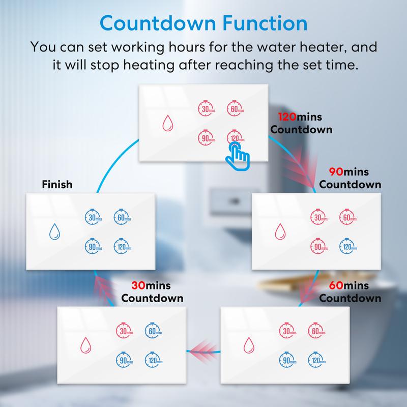 Tuya Smart Life 20A Boiler Water Heater Switch Touch Panel Control Timer Countdown Energy Monitoring Work with Google Home Alexa