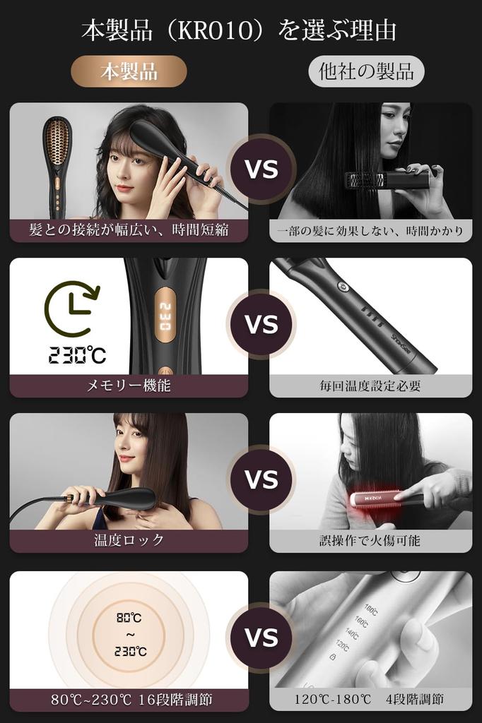 Прямая щетка для волос с подогревом генерирует отрицательные быстрые волосы 16 типов температур MAX щетка для волос легко вращается под углом 360 градусов LED профессиональный поставляется с