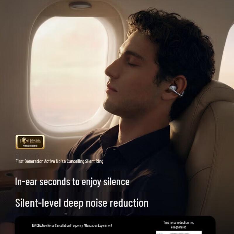 SANAG ANC Clip True Wireless Ear-Clip Наушники