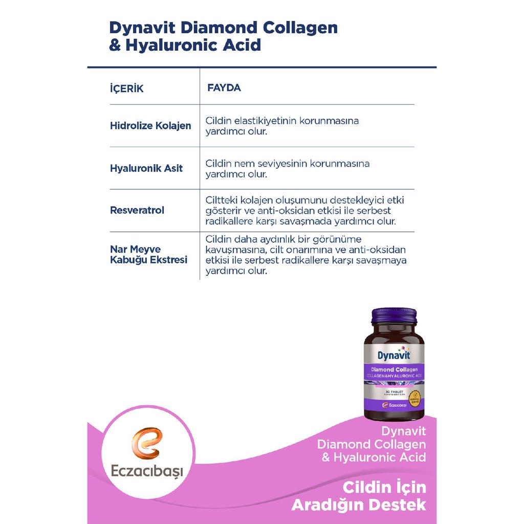 Collagen