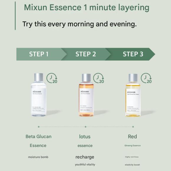 mixsoon Набор для нанесения эссенции (Бета-глюкан + Лотос + Красный женьшень)
