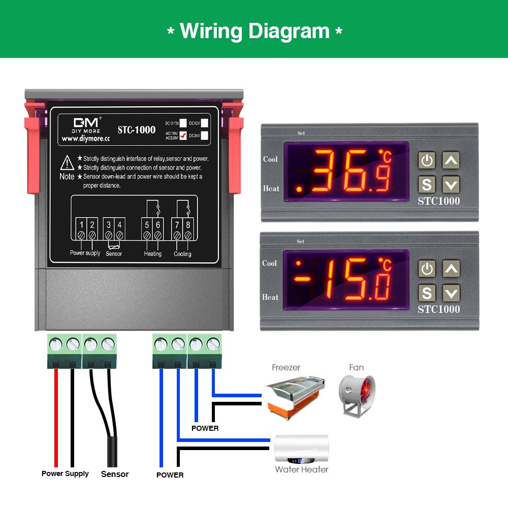 STC-1000 3000 3008 Digital LED Temperature Controller Temperature Sensor Relay Heating Thermoregulator Cooling Heater Thermostat