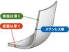 Urushiyama Metal Industry 18 см Глубокая Сделано в IH Нержавеющая Сталь с Основанием Сотейник, Япония, Совместимый, Сталь, SPN-18S