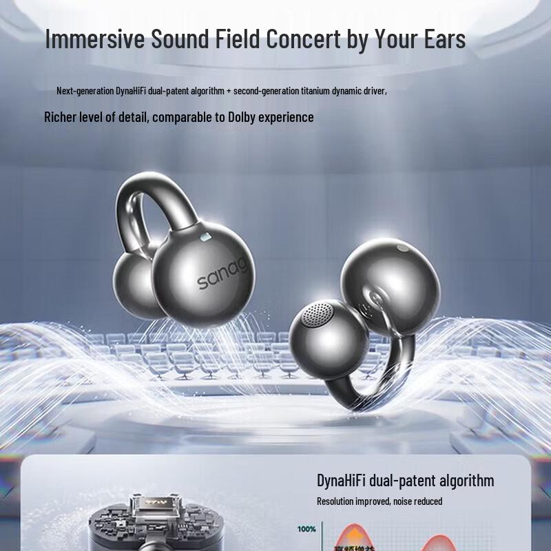 SANAG S7S Ultra Ear-Clip AI Translation Wireless Headset