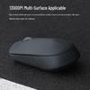 Rapoo M100G Wireless Multi-Mode Silent Mouse